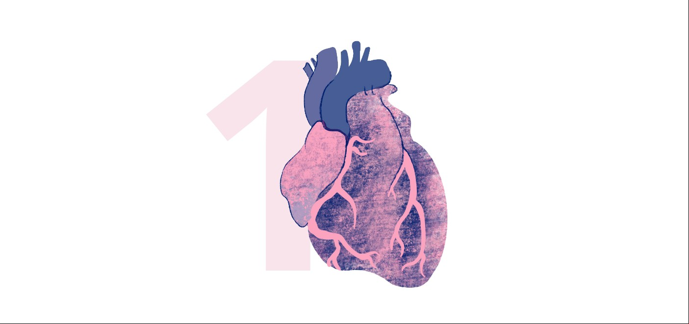 Coronary heart disease